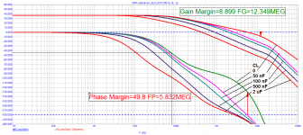 AMP-Lateral-inv_Buf_Loop-Gain.png