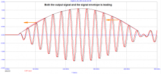 negative Group Delay_30Hz-AM.png