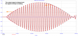 negative Group Delay_70Hz-AM.png