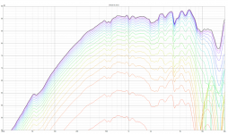 2022-10-11 09_24_41-VituixCAD_ C__Users_johnv_Documents_VituixCAD_Projects_cbt24-dipole-thing_...png