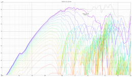 2022-10-11 09_27_31-VituixCAD_ C__Users_johnv_Documents_VituixCAD_Projects_cbt24-dipole-thing_...png