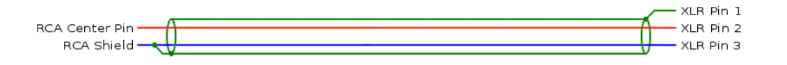 se2bal.PNG