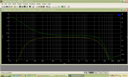 EL34SE_Svetlana_12AV7_FR_1 Watt_8 Ohm.png
