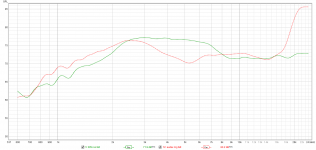audaxMgFelt_vs_t25bNoFelt.png audaxMgFelt_vs_t25bNoFelt.png