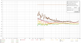 t25b_1m_noFelt_dist.png t25b_1m_noFelt_dist.png