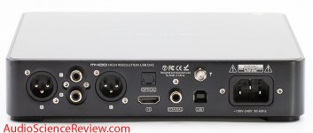 SMSL M400 USB DAC XLR Balanced Back Panel Inputs Outputs XLR RCA Audio Review.jpg