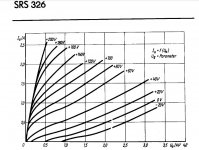 SRS326 Triode.jpg