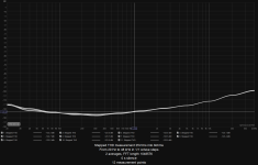 25v_freq_sweeps_1hour.png 25v_freq_sweeps_1hour.png