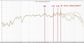 fostex-enclosure-modes-fr.jpg