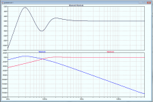 gradient curve.PNG