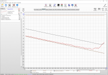 ES9038Q2M-L_sync_AK5394-L_IMDvsLevel.PNG