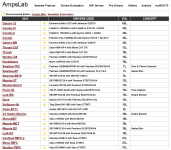Ampslab proyects.png