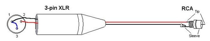 RCAtoXLR.JPG.3b21471841127942894f71bf0eefaa8d.jpg