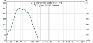 NFBass1.jpg