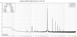 Redneck DEFISIT Rght Channel CLC PS filter.jpg