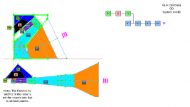 FLH-California-System-Model.png