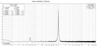 Victor Oscillator 2.53Vrms.jpg
