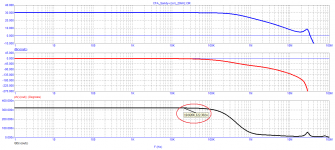 CFA_Sandy-(cor)_20kHz_Group-Delay.png