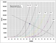 SIT-preamp Measurements of KP926A.JPG