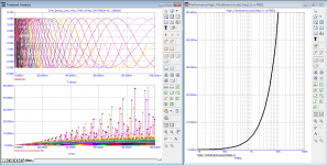 01_CFA_Sandy-(cor)_4Vp_THD-vs-Freguency.png
