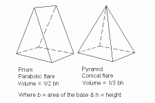 coneprism.gif