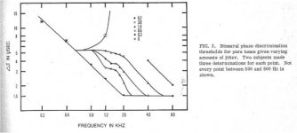 lateralization graph.jpg