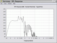 tympany lat500 14.14-112 hz conic th + 1.5 mh.gif