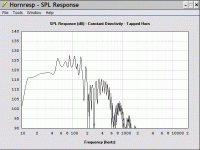 tympany lat500 10-112 hz conic th.gif
