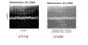 lt1028_v_lt1115_noise1.jpg