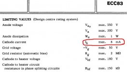 ecc83_max_cathode_current.jpg