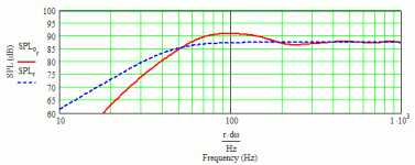 amk cx-802 max flat impedance alpha tlp.gif