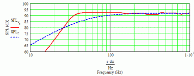 b20 max flat (pe specs) - 48' baffle.gif
