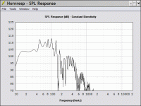 dayton dvc385-88 (295-190) 9.8-96.41 hz conic th.gif