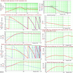 2-15in-kicker-tl-plots-min.gif