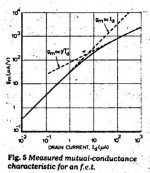 jfet-exp-square.jpg