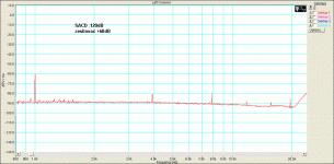 -120db +zes60db_s.gif