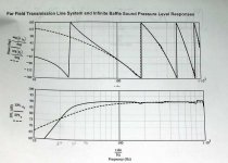 b20 modeled resp.jpg