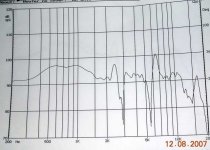 b20 meas resp.jpg