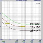 bf861 vs 2sk170 vs 2sk147.jpg