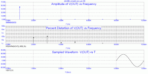 pw1_dist.gif