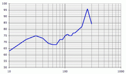 renron-curvedthorfr.gif