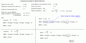 dipole-feq.gif