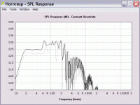 ev dl18w 13-167.74 hz conic th.gif