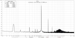 Left-600Ohm-1VRMS.jpg