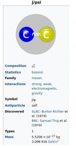 J-Psi Meson.jpg