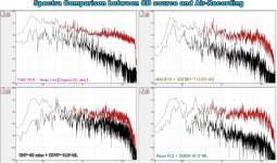 Spectra Comparison - Take Five.jpg