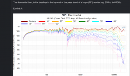 Screenshot 2022-10-20 at 21-43-00 Some speaker driver measurements .png