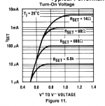 LM334 datasheet curve.png