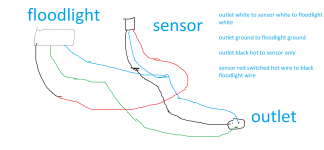floodlight wiring.png