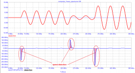 composite_Yewen_10kHz_speed_distortion.png